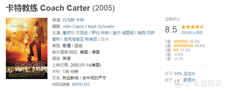 一周篮球训练计划安排怎么写_1